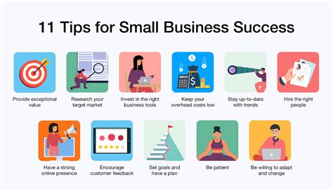~ Hel’s 10 Commerce tips ~ .